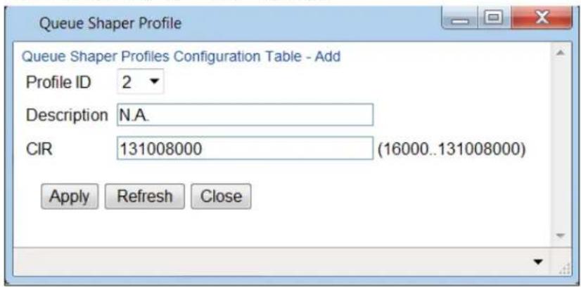 Queue Shaper Profile Queue Shaper Profiles Configuration Table - Add Profile ID 2 Description N.A. CIR 131008000 (16000..131008000) Apply Refresh Close