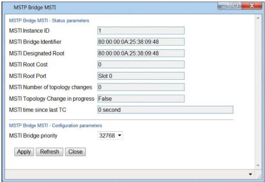 MSTP Bridge MSTI MSTP Bridge MSTI - Status parameters MSTI Instance ID 1 MSTI Bridge Identifier 80:00:00:0A:25:38:09:48 MSTI Designated Root 80:00:00:0A:25:38:09:48 MSTI Root Cost 0 MSTI Root Port Slot 0 MSTI Number of topology changes 0 MSTI Topology Change in progress False MSTI time since last TC 0 second MSTP Bridge MSTI - Configuration parameters MSTI Bridge priority 32768 Apply Refresh Close