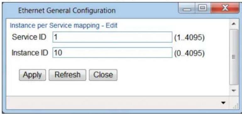 Ethernet General Configuration Instance per Service mapping - Edit Service ID 1 (1..4095) Instance ID 10 (0..4095) Apply Refresh Close