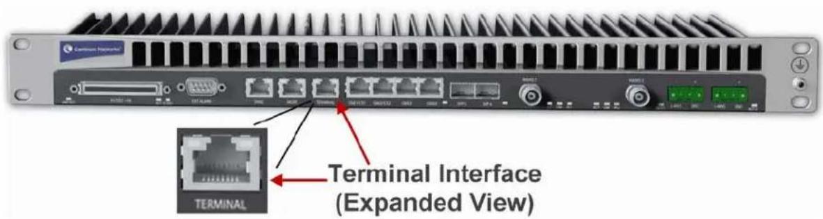 Terminal Interface (Expanded View)