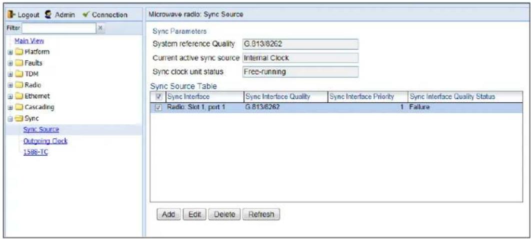 Logout Admin Connection Filter X Main View Platform Faults TDM Radio Ethernet Cascading Sync Sync Source Outgoing Clock 1588-TC Microwave radio: Sync Source Sync Parameters System reference Quality G.813/8262 Current active sync source Internal Clock Sync clock unit status Free-running Sync Source Table ✓ Sync Interface Sync Interface Quality Sync Interface Priority Sync Interface Quality Status ✓ Radio: Slot 1, port 1 G.813/8262 1 Failure Add Edit Delete Refresh