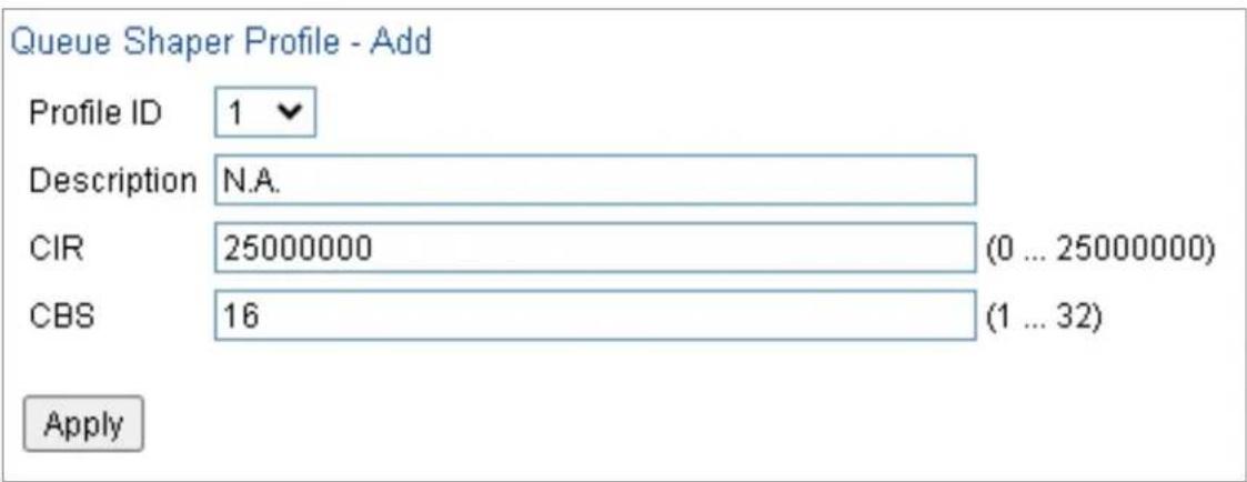 Queue Shaper Profile - Add Profile ID 1 Description N.A. CIR 25000000 (0 ... 25000000) CBS 16 (1 ... 32) Apply