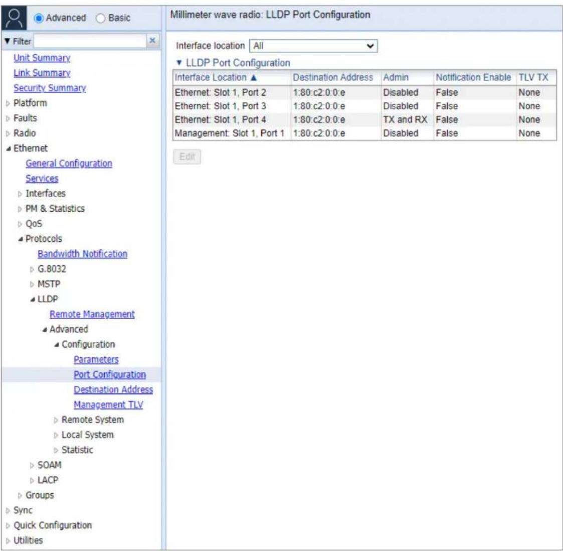Millimeter wave radio: LLDP Port Configuration Interface location All LLDP Port Configuration Interface Location ▲ Destination Address Admin Notification Enable TLV TX Ethernet: Slot 1, Port 2 1:80:c2:0:0.e Disabled False None Ethernet: Slot 1, Port 3 1:80:c2:0:0.e Disabled False None Ethernet: Slot…
