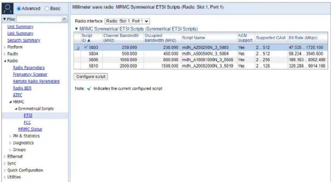 Millimeter wave radio. MRMC Symmetrical ETSI Scripts (Radio: Slot 1, Port 1) Radio interface | Radio: Slot 1, Port 1 ▼ ▼ MRMC Symmetrical ETSI Scripts (Symmetrical ETSI Scripts) Script | Channel Bandwidth | Occupied | Script Name | ACM | Supported QAM | Ebit Rate (Mbps) D ▲ | (MHz) | Bandwidth (MHz)…