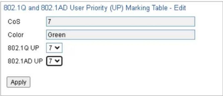 802.1Q and 802.1AD User Priority (UP) Marking Table - Edit CoS 7 Color Green 802.1Q UP 7▼ 802.1AD UP 7▼ Apply