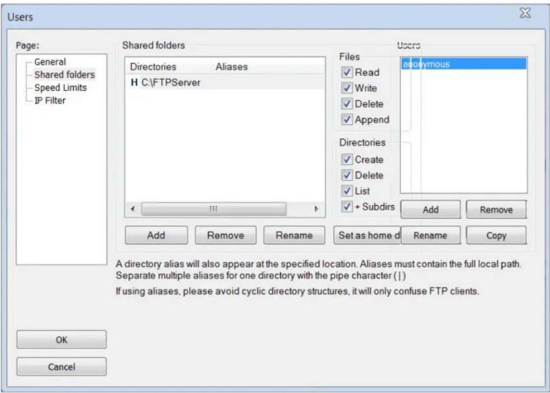 Users Page: General Shared folders Speed Limits IP Filter Shared folders Directories Aliases H C:\FTPServer Files ✓ Read ✓ Write ✓ Delete ✓ Append Directories ✓ Create ✓ Delete ✓ List ✓ + Subdirs Add Remove Rename Set as home d Rename Copy Users anonymous Add Remove A directory alias will also appea…