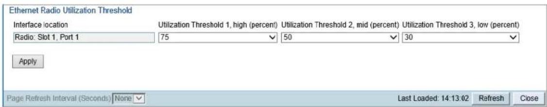 Ethernet Radio Utilization Threshold Interface location Radio: Slot 1, Port 1 Utilization Threshold 1, high (percent) 75 Utilization Threshold 2, mid (percent) 50 Utilization Threshold 3, low (percent) 30 Apply Page Refresh Interval (Seconds) None Last Loaded: 14:13:02 Refresh Close