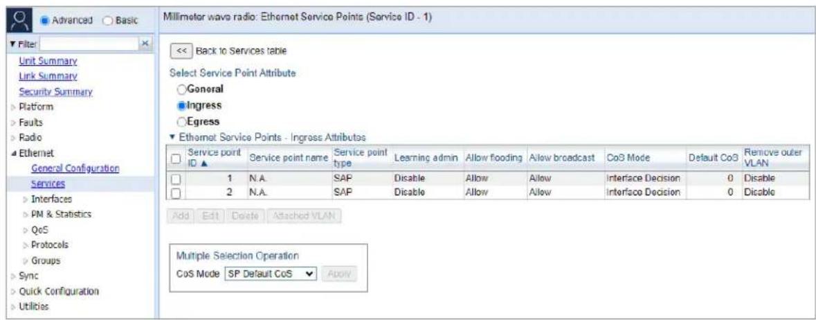 Millimeter wave radio: Ethernet Service Points (Service ID - 1) << Back to Services table Select Service Point Attribute ○General ●Ingress ○Egress ▼ Ethernet Service Points - Ingress Attributes □ Service point ID ▲ Service point name Service point type Learning admin Allow flooding Allow broadcast C…