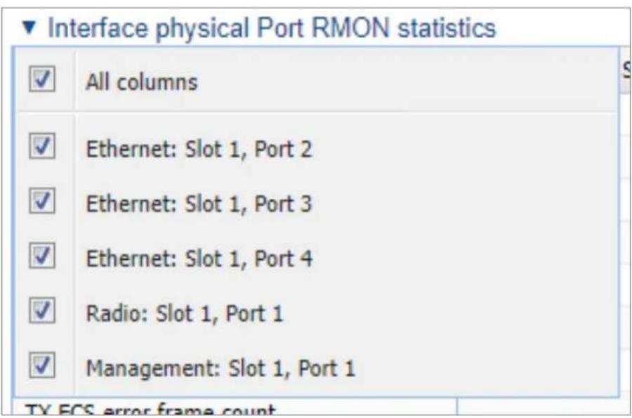 Interface physical Port RMON statistics ✓ All columns ✓ Ethernet: Slot 1, Port 2 ✓ Ethernet: Slot 1, Port 3 ✓ Ethernet: Slot 1, Port 4 ✓ Radio: Slot 1, Port 1 ✓ Management: Slot 1, Port 1 TX ECS error frame count