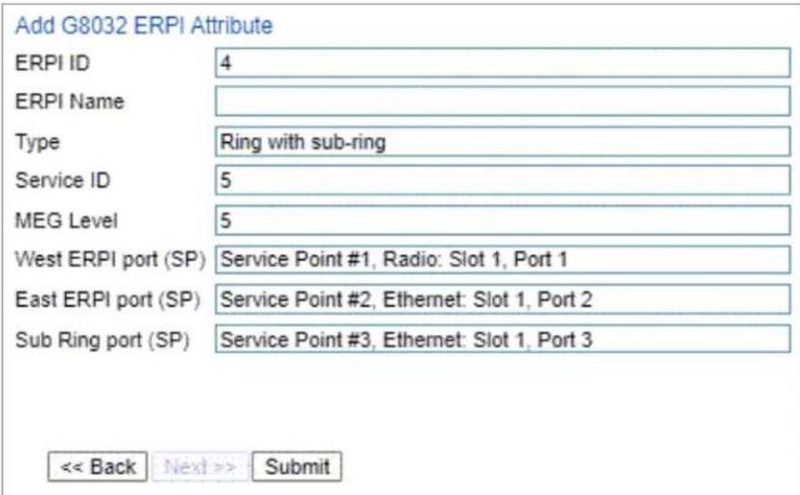 Add G8032 ERPI Attribute ERPI ID 4 ERPI Name Type Ring with sub-ring Service ID 5 MEG Level 5 West ERPI port (SP)Service Point #1, Radio: Slot 1, Port 1 East ERPI port (SP)Service Point #2, Ethernet: Slot 1, Port 2 Sub Ring port (SP)Service Point #3, Ethernet: Slot 1, Port 3 << Back Next >> Submit