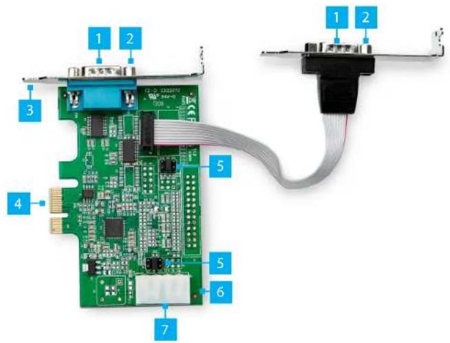 Labeled diagram of a green circuit board with numbered components and connectors