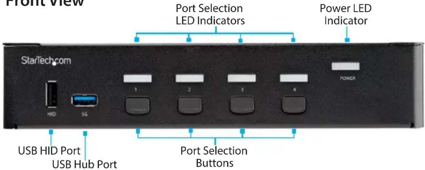Front view Port Selection LED Indicators Power LED Indicator StarTech.com 1 2 3 4 POWER HID 5G USB HID Port USB Hub Port Port Selection Buttons