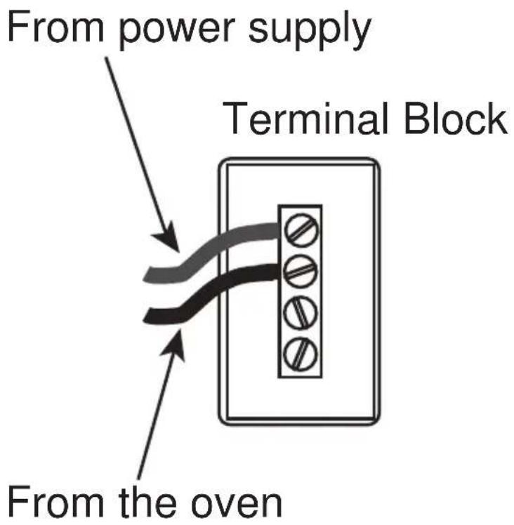 From power supply Terminal Block From the oven