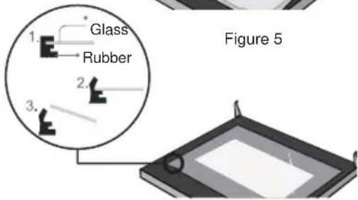 Glass Rubber Figure 5