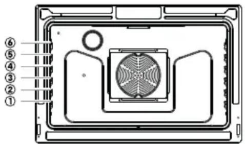 Technical diagram of a device rear panel with numbered labels pointing to different components