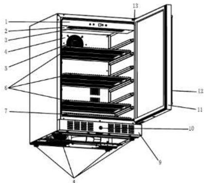 Technical diagram of an appliance with numbered components for identification