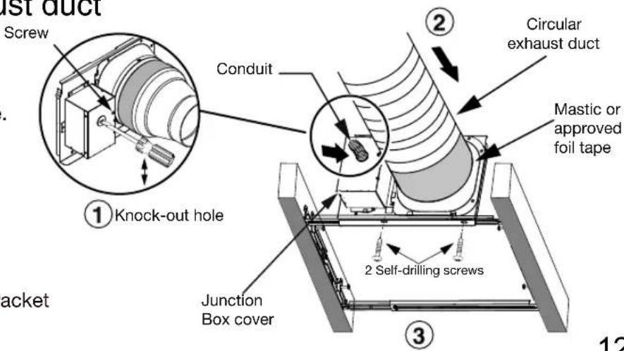 1 Knock-out hole Screw Conduit Junction Box cover 2 Self-drilling screws 3 2 Circular exhaust duct Mastic or approved foil tape 12
