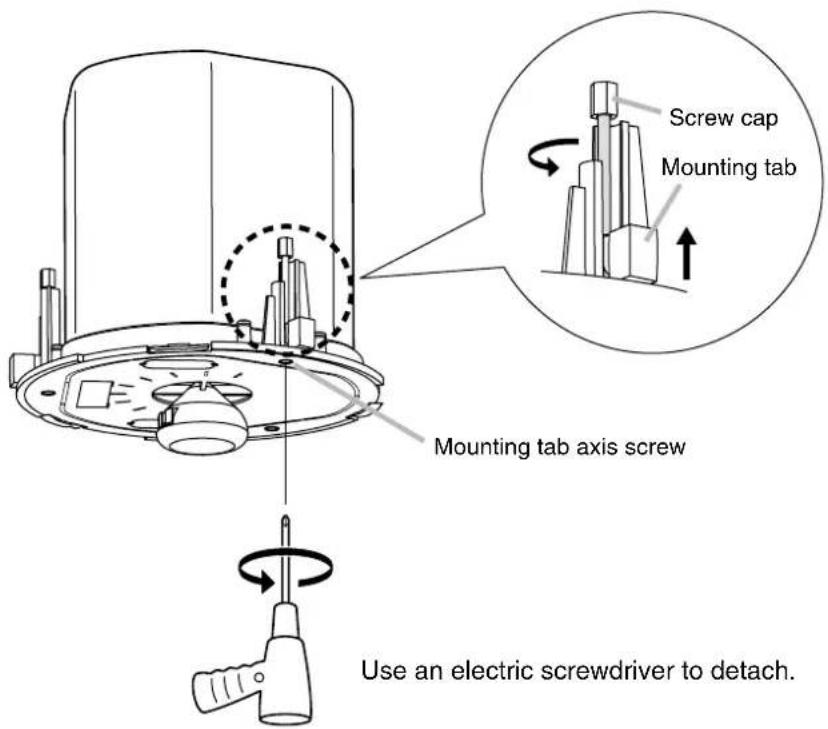 Screw cap Mounting tab Mounting tab axis screw Use an electric screwdriver to detach.