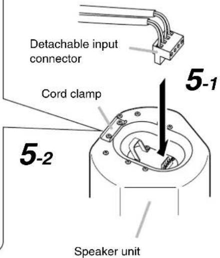 Detachable input connector Cord clamp 5-1 5-2 Speaker unit