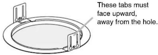 These tabs must face upward, away from the hole.