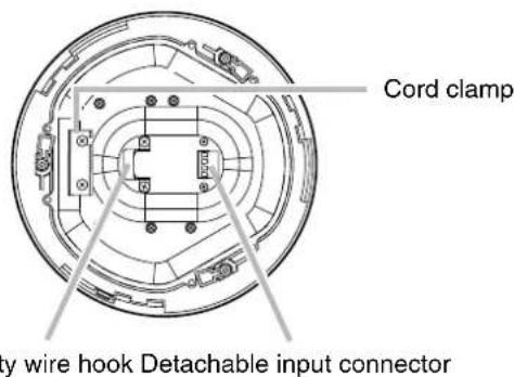 Cord clamp by wire hook Detachable input connector