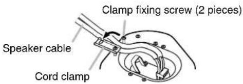 Clamp fixing screw (2 pieces) Speaker cable Cord clamp