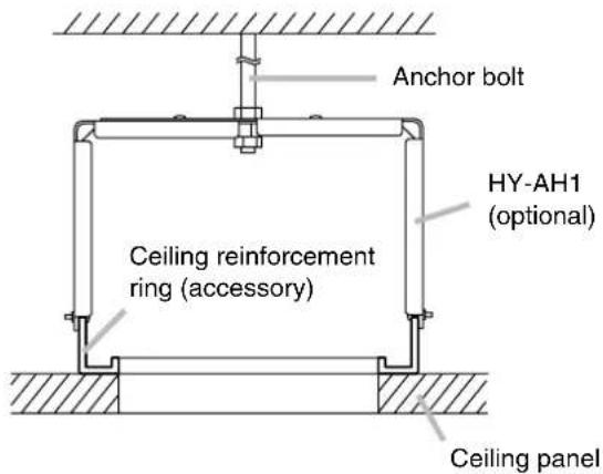 Anchor bolt HY-AH1 (optional) Ceiling reinforcement ring (accessory) Ceiling panel