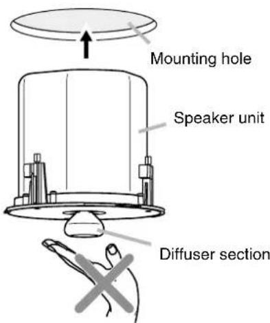 Mounting hole Speaker unit Diffuser section