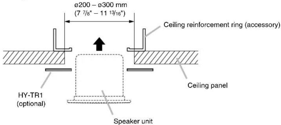 Ø200 - Ø300 mm (7 7/8" - 11 13/16") Ceiling reinforcement ring (accessory) HY-TR1 (optional) Speaker unit Ceiling panel