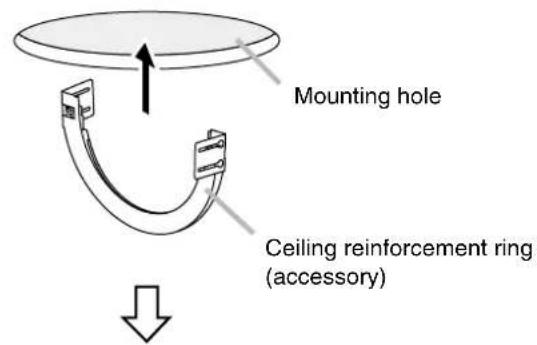 Mounting hole Ceiling reinforcement ring (accessory)