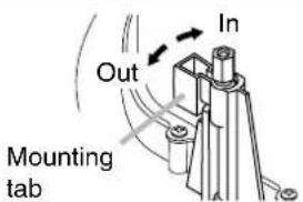 In Out Mounting tab
