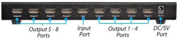 Output 8 Output 7 Output 6 Output 5 Input Output 4 Output 3 Output 2 Output 1 DC/5V Output 5 - 8 Ports Input Port Output 1 - 4 Ports DC/5V Port