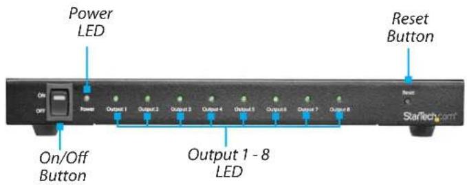 Power LED Reset Button On/Off Button Output 1 - 8 LED StarTech.com