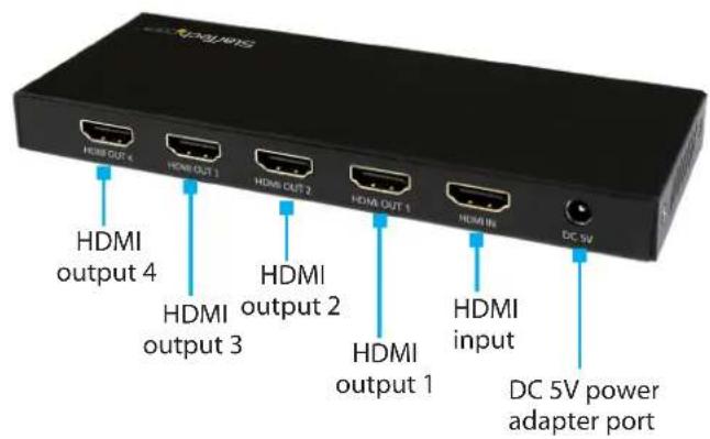HDMI output 4 HDMI output 3 HDMI output 2 HDMI output 1 HDMI input HDMI DC 5V power adapter port
