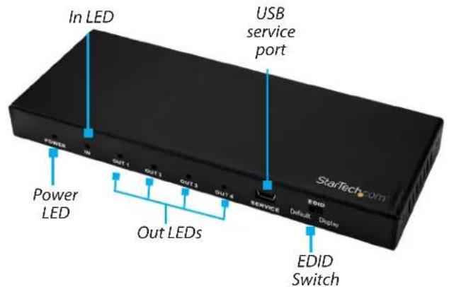 In LED USB service port Power LED Out LEDs Service EDID Default Display EDID Switch