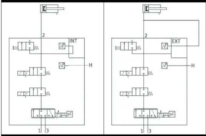 Festo VABS-P15-S-B6 - Function example - 1