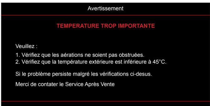 Avertissement TEMPERATURE TROP IMPORTANTE Veuillez : 1. Vérifiez que les aérations ne soient pas obstruées. 2. Vérifiez que la température extérieure est inférieure à 45°C. Si le problème persiste malgré les vérifications ci-desus. Merci de contater le Service Après Vente