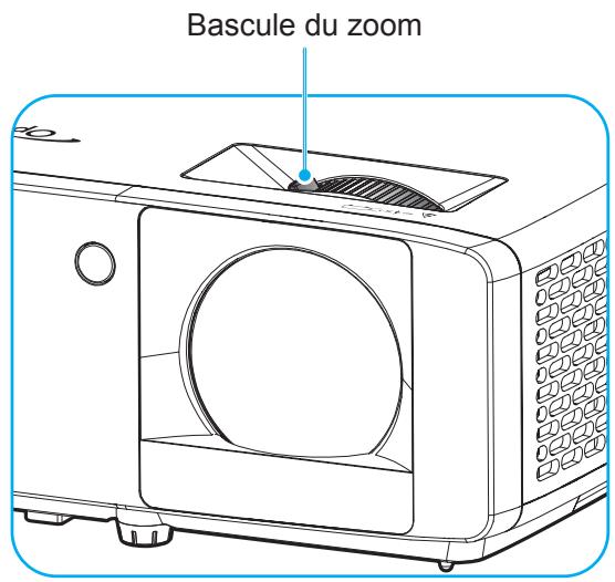 Bascule du zoom