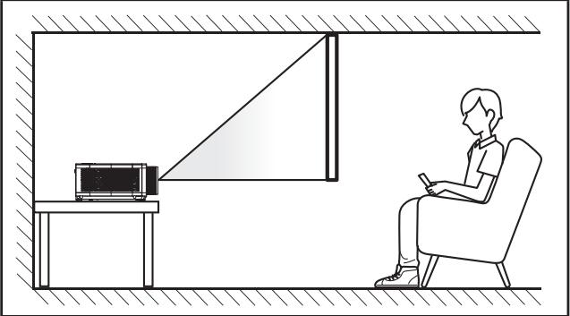 OPTOMA HZ41HDR - Installation du projecteur - 3