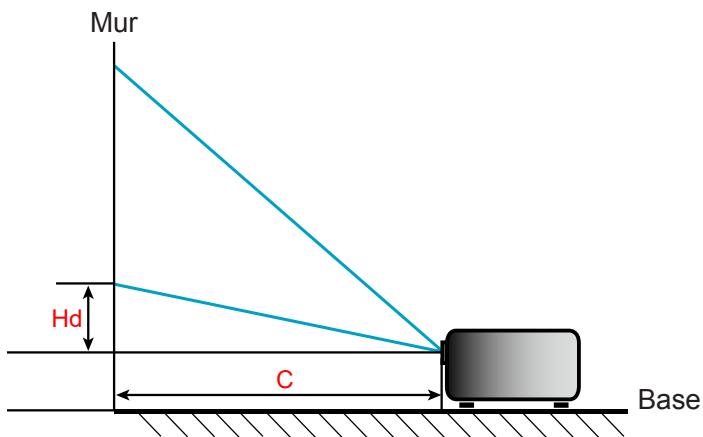 OPTOMA HZ41HDR - INFORMATIONS SUPPLÉMENTAIRES - 1