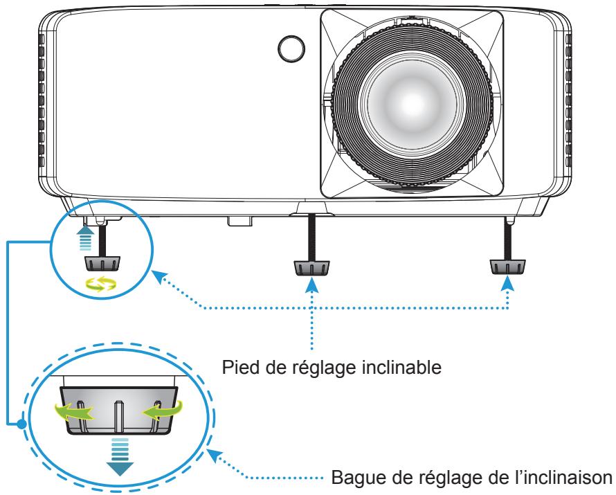 Pied de réglage inclinable Bague de réglage de l'inclinaison