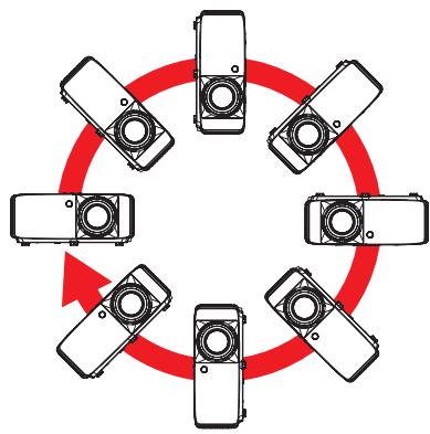 OPTOMA HZ41HDR - Avis relatif à l'installation du projecteur - 2