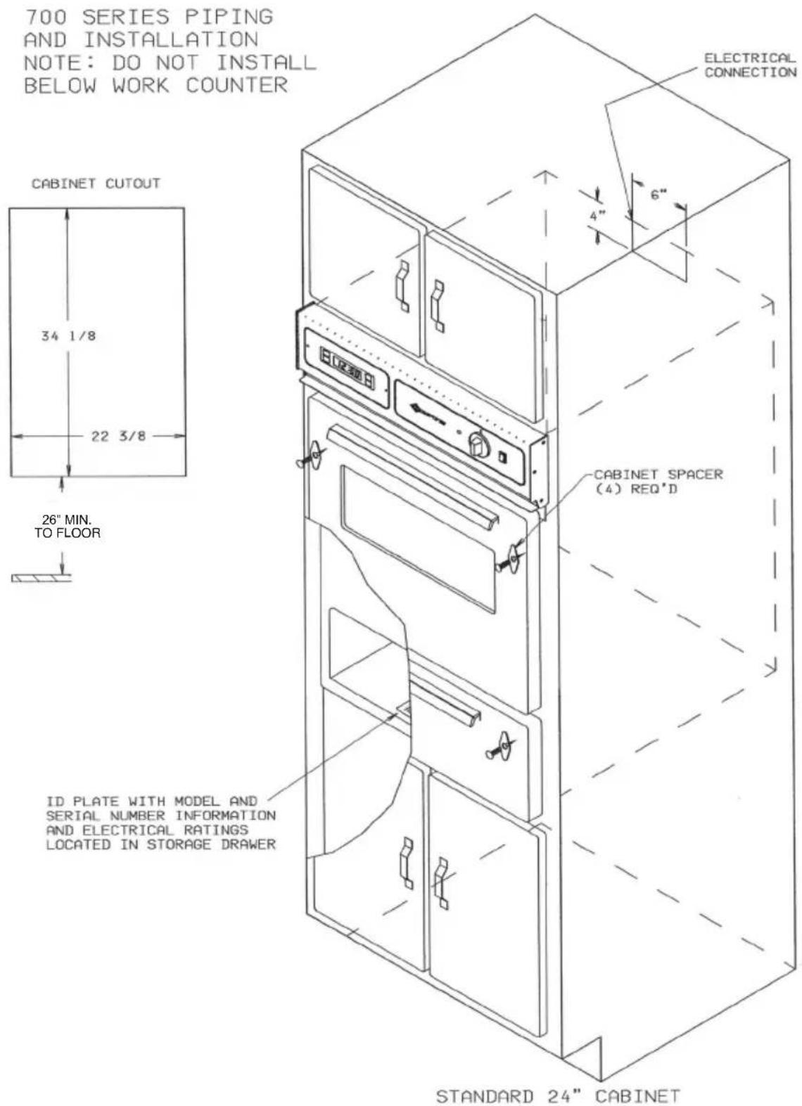 700 SERIES PIPING AND INSTALLATION NOTE: DO NOT INSTALL BELOW WORK COUNTER CABINET CUTOUT 34 1/8 22 3/8 26" MIN. TO FLOOR ID PLATE WITH MODEL AND SERIAL NUMBER INFORMATION AND ELECTRICAL RATINGS LOCATED IN STORAGE DRAWER ELECTRICAL CONNECTION CABINET SPACER (4) REQ'D STANDARD 24" CABINET