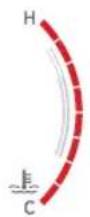 TVS Apache RR 310 (2024) - e10. Coolant temperature indicator - 2