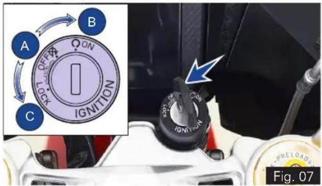 A B C OFF LOCK ON IGNITION Fig. 07