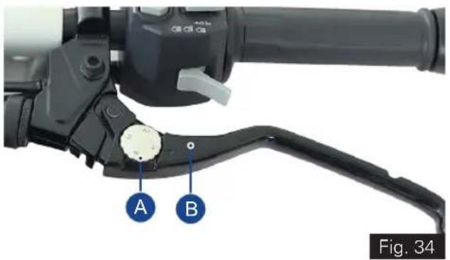 A B Fig. 34