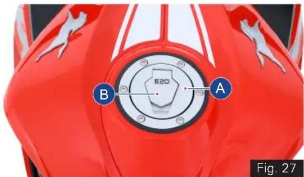B E20 A Fig. 27