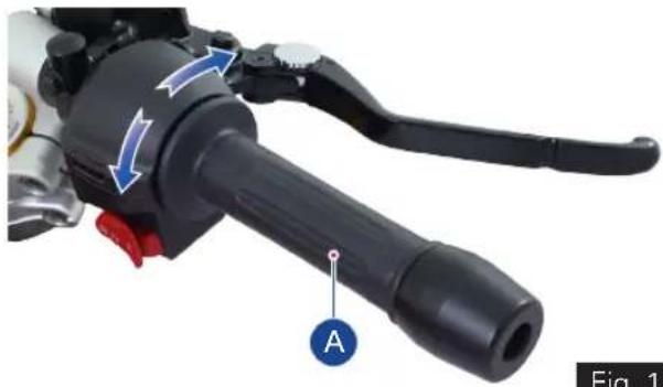TVS Apache RR 310 (2024) - Throttle Twist Grip (ref. Fig. 18) - 1