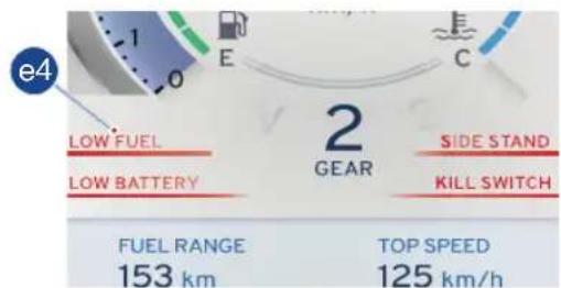 e4 LOW FUEL LOW BATTERY 2 GEAR SIDE STAND KILL SWITCH FUEL RANGE 153 km TOP SPEED 125 km/h