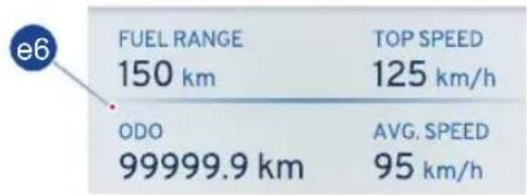 TVS Apache RR 310 (2024) - e6. Widgets indicator - 1